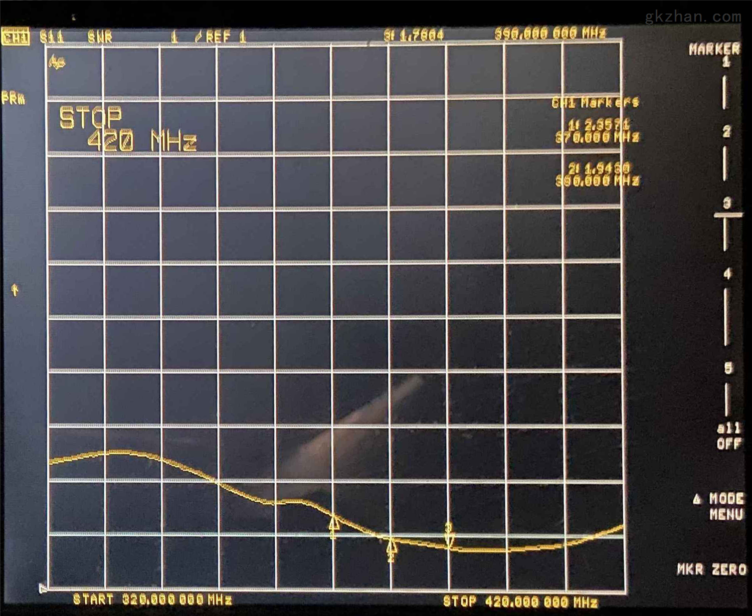sw370-zb202 驻波比图