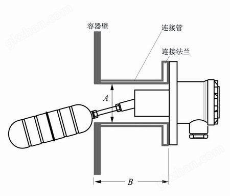 液位開關控制器安裝示意