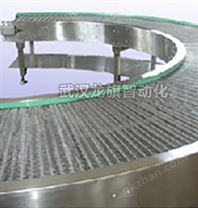網帶輸送機