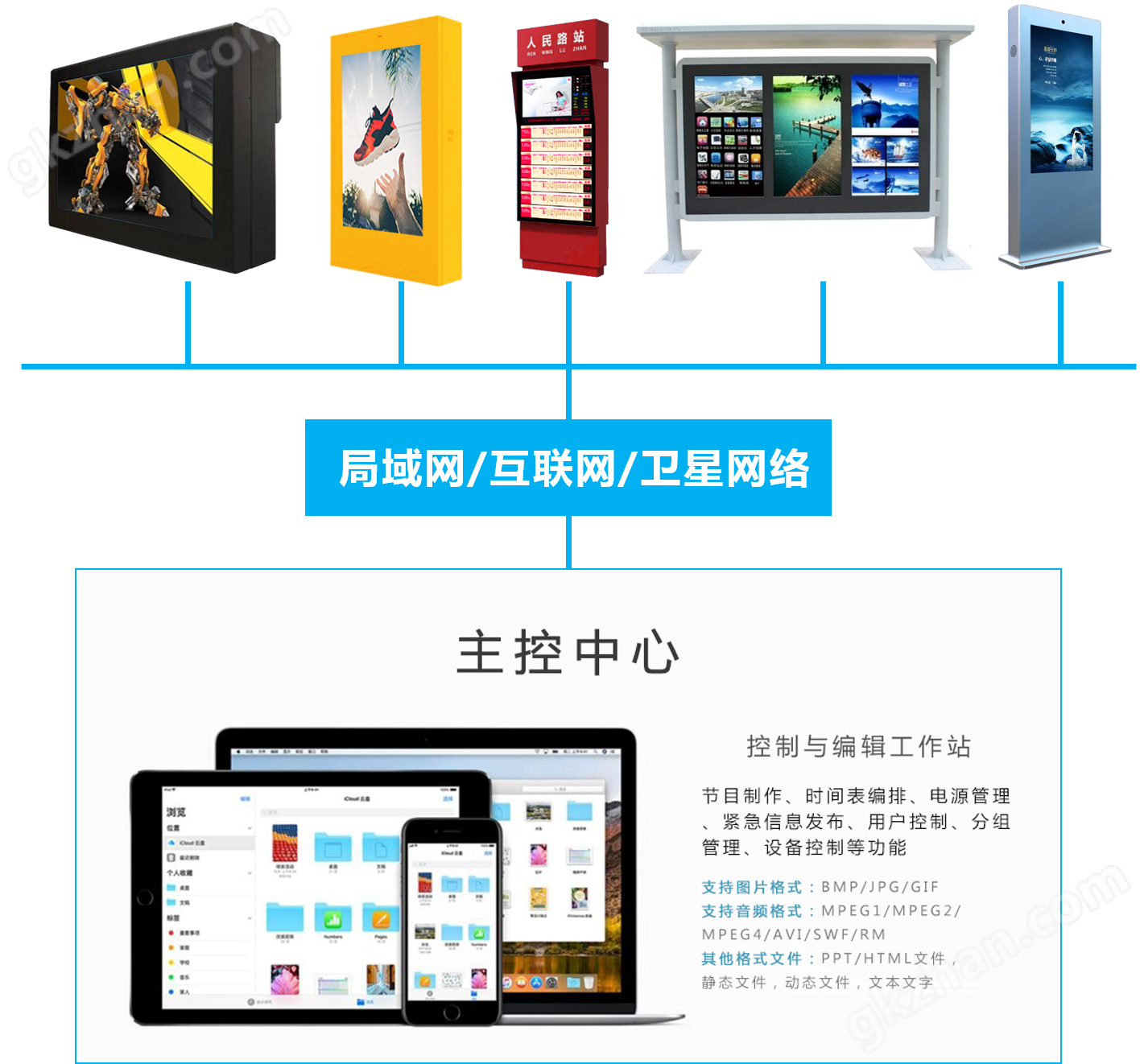 HB-OD43-DZT 43寸戶外信息亭(圖9)