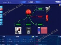 檔案庫房智能化環境管理控制系統