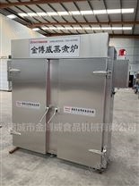 雙門雙車型蒸箱