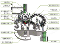 彈殼自動檢測系統(tǒng)