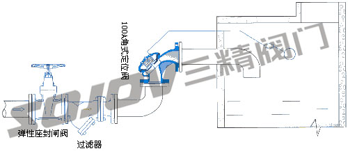 定位阀工作原理安装图片