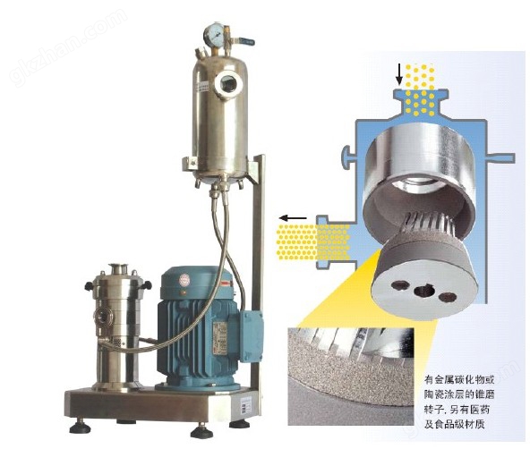 短多壁碳納米管研磨分散機(jī)