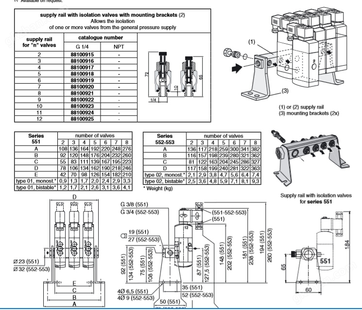与ASCO G551A005MS电磁阀配套附件展示