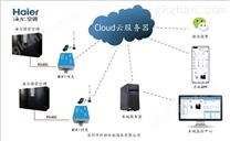 海爾機(jī)房精密空調(diào)遠(yuǎn)程控制網(wǎng)關(guān)